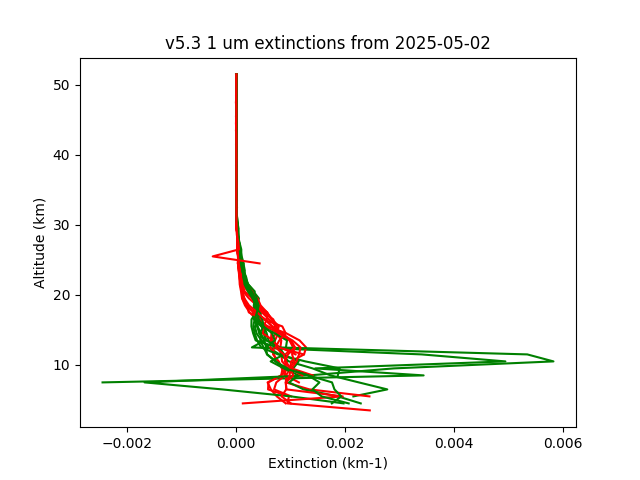 2025-05-02_imagers-v5.3