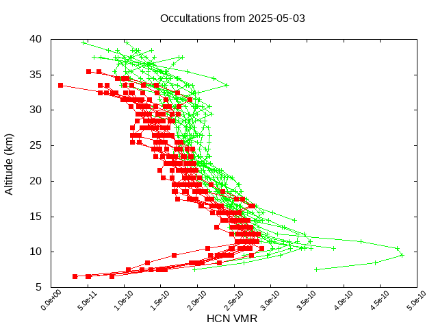 2025-05-03_hcn-v5.3