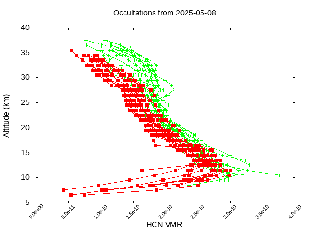 2025-05-08_hcn-v5.3