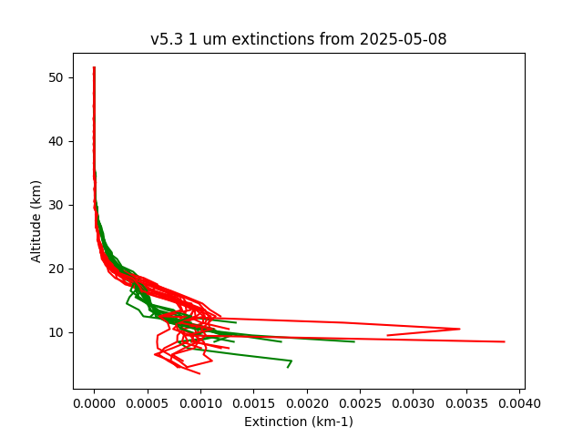 2025-05-08_imagers-v5.3