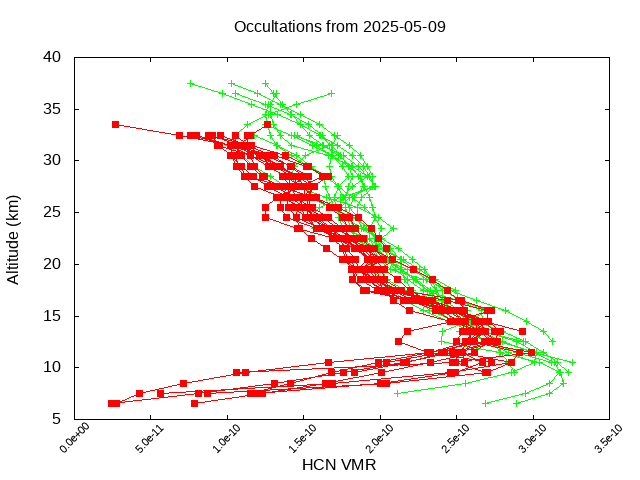2025-05-09_hcn-v5.3