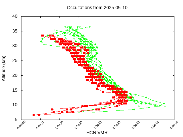 2025-05-10_hcn-v5.3
