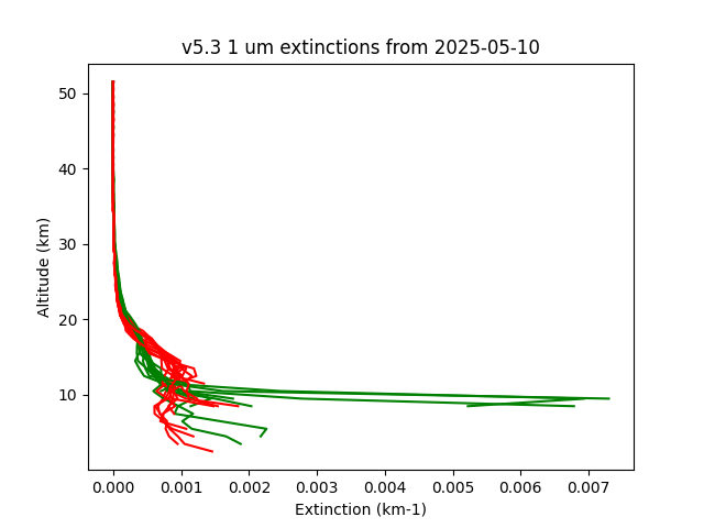 2025-05-10_imagers-v5.3