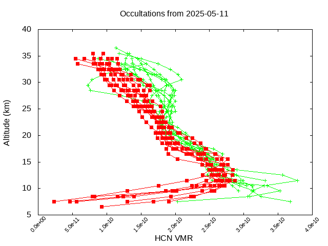 2025-05-11_hcn-v5.3