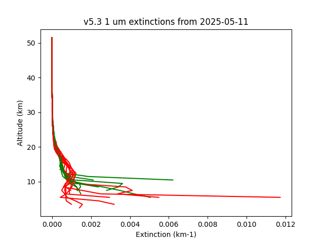 2025-05-11_imagers-v5.3