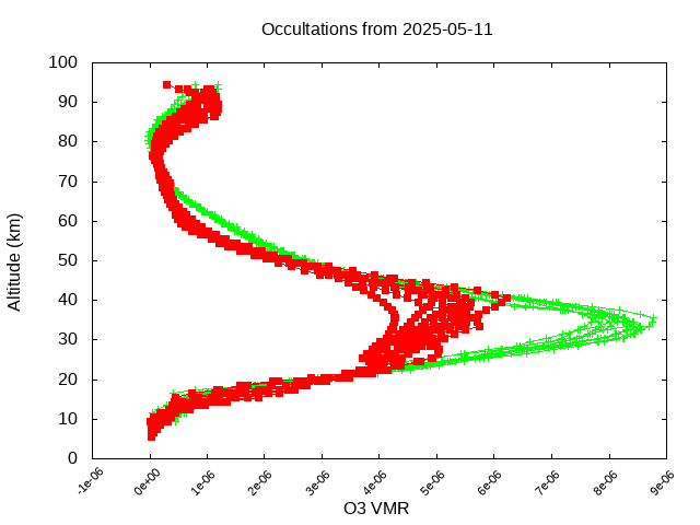 2025-05-11_o3-v5.3