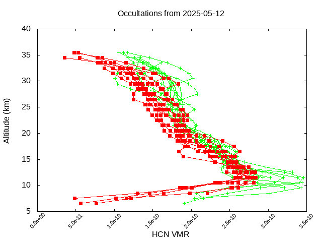 2025-05-12_hcn-v5.3
