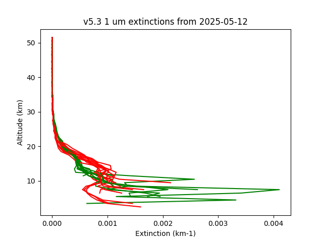2025-05-12_imagers-v5.3