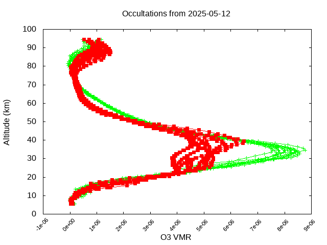 2025-05-12_o3-v5.3