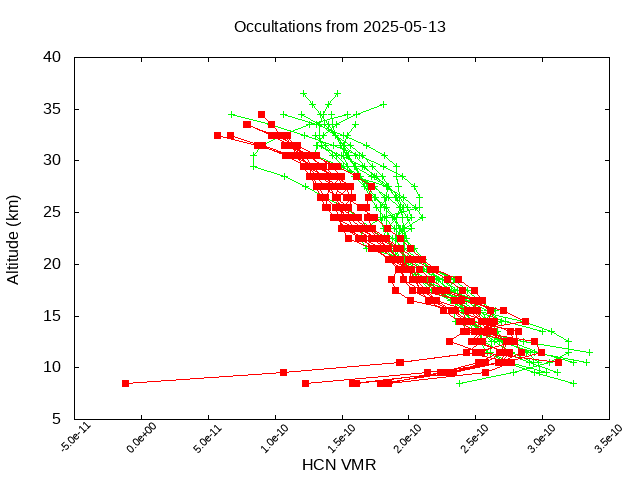 2025-05-13_hcn-v5.3
