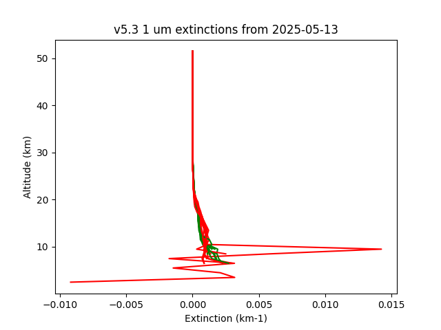 2025-05-13_imagers-v5.3
