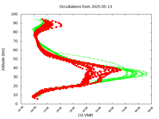 2025-05-13_o3-v5.3