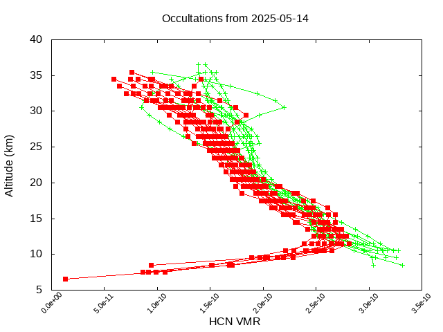 2025-05-14_hcn-v5.3