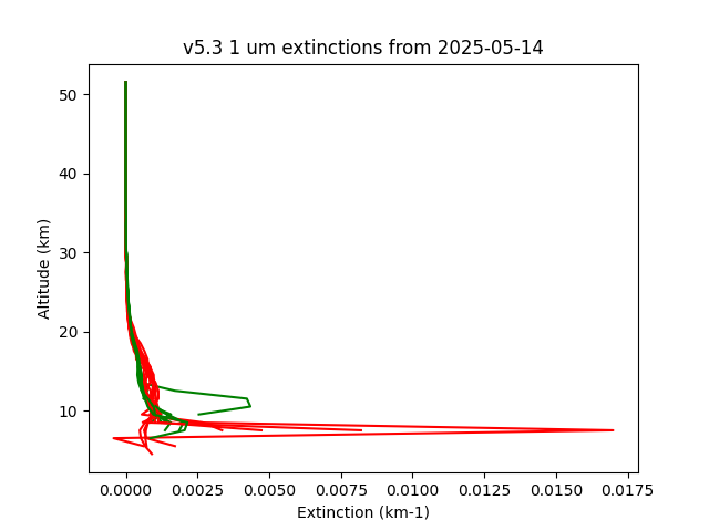 2025-05-14_imagers-v5.3