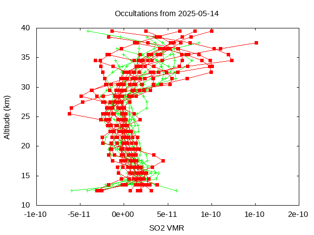 2025-05-14_so2-v5.3