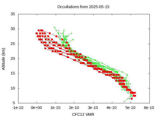 2025-05-15_cfc12-v5.3