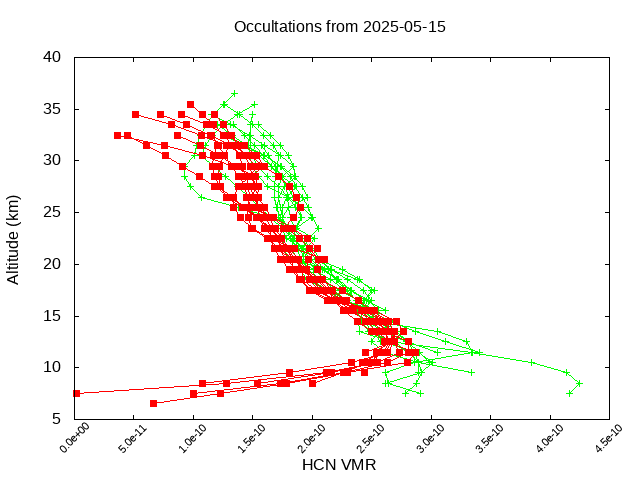 2025-05-15_hcn-v5.3