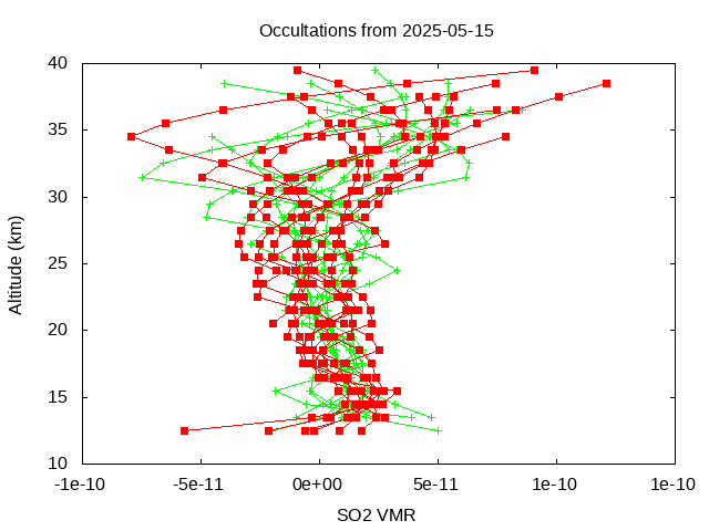 2025-05-15_so2-v5.3