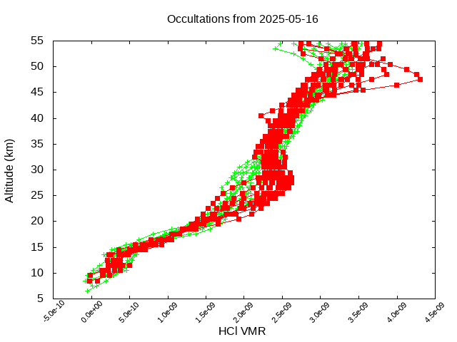 2025-05-16_hcl-v5.3