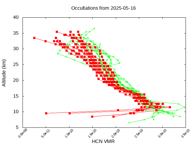 2025-05-16_hcn-v5.3