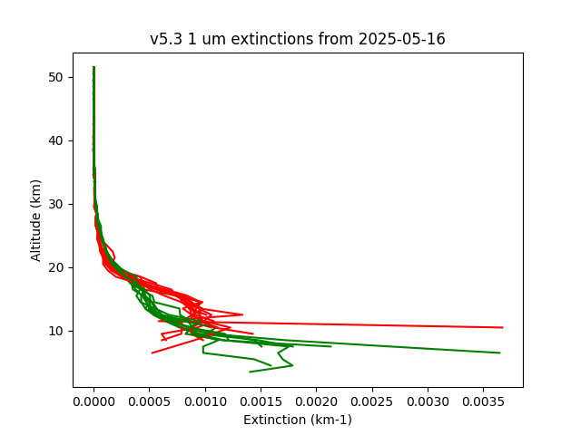 2025-05-16_imagers-v5.3