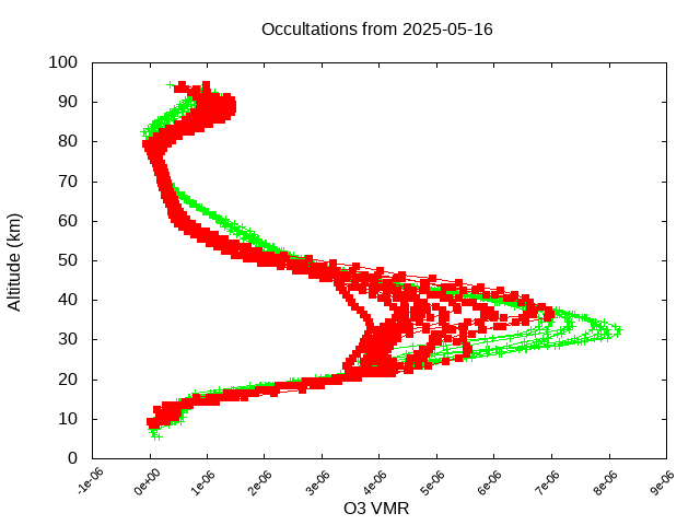 2025-05-16_o3-v5.3