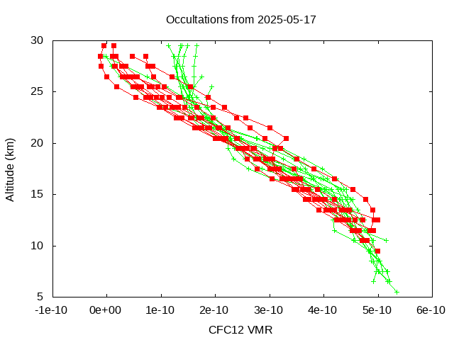 2025-05-17_cfc12-v5.3