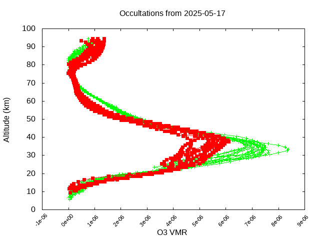 2025-05-17_o3-v5.3