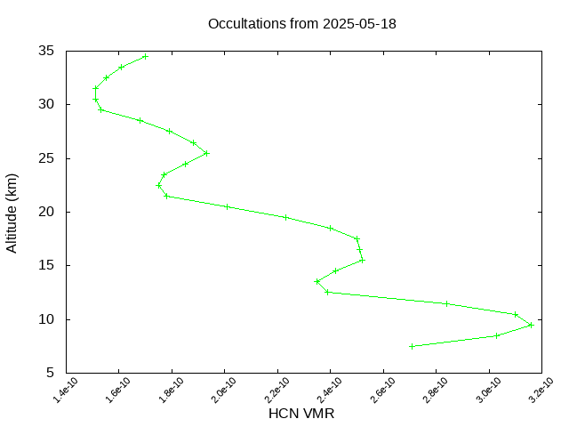 2025-05-18_hcn-v5.3