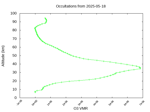 2025-05-18_o3-v5.3