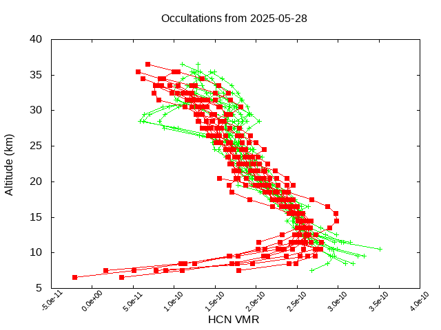2025-05-28_hcn-v5.3