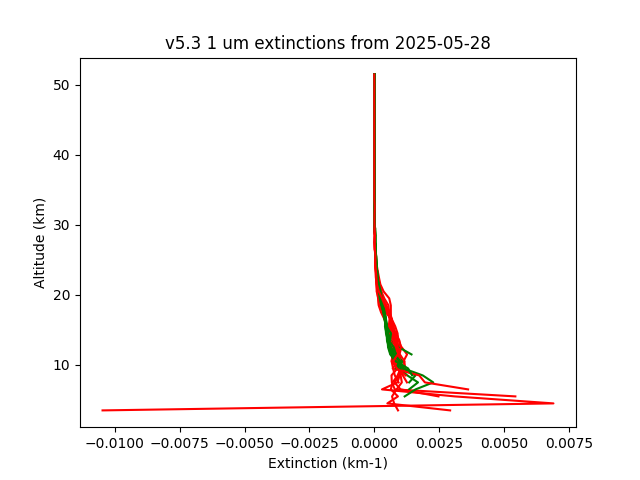 2025-05-28_imagers-v5.3