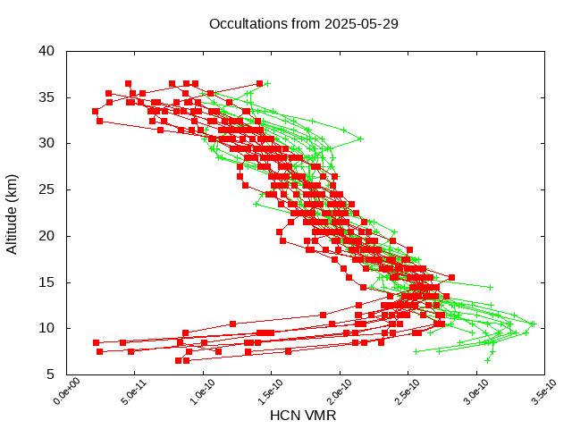 2025-05-29_hcn-v5.3