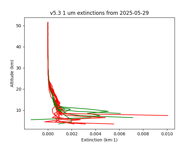 2025-05-29_imagers-v5.3