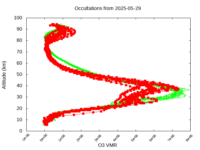 2025-05-29_o3-v5.3