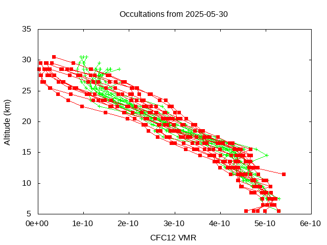 2025-05-30_cfc12-v5.3