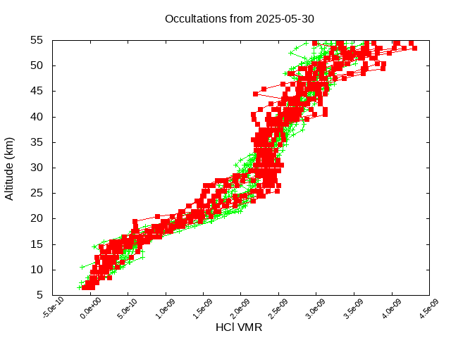 2025-05-30_hcl-v5.3