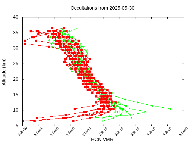 2025-05-30_hcn-v5.3