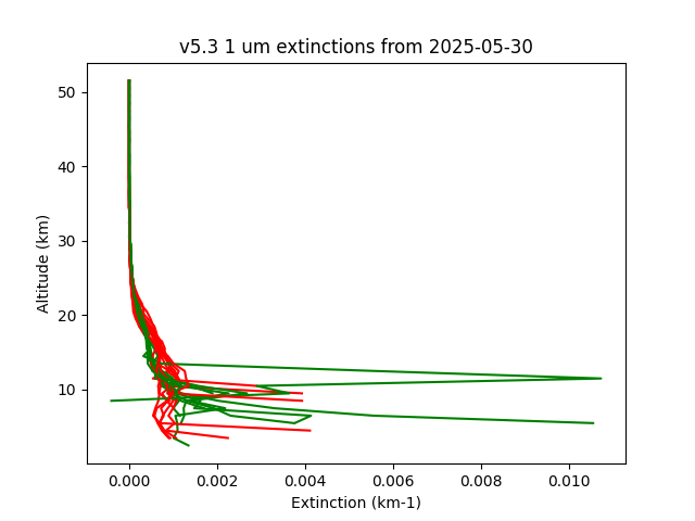2025-05-30_imagers-v5.3
