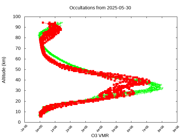 2025-05-30_o3-v5.3