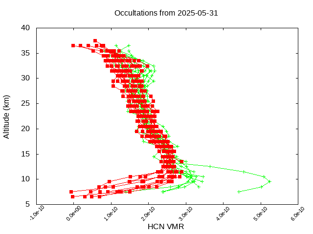 2025-05-31_hcn-v5.3
