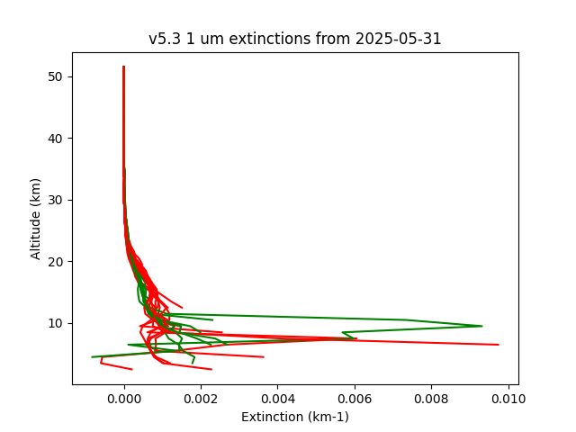 2025-05-31_imagers-v5.3