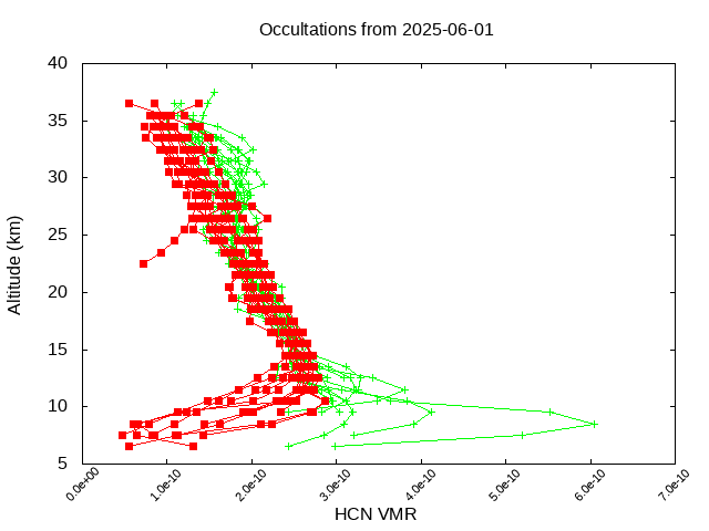 2025-06-01_hcn-v5.3