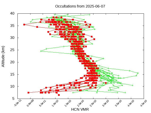 2025-06-07_hcn-v5.3