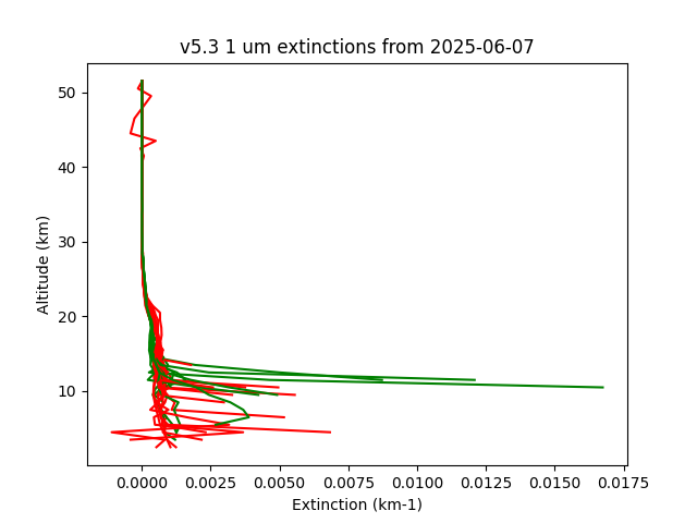 2025-06-07_imagers-v5.3