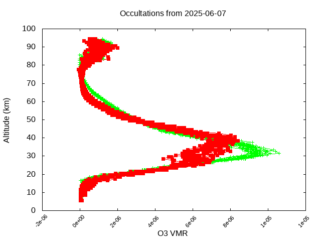 2025-06-07_o3-v5.3
