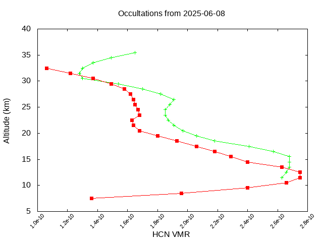 2025-06-08_hcn-v5.3