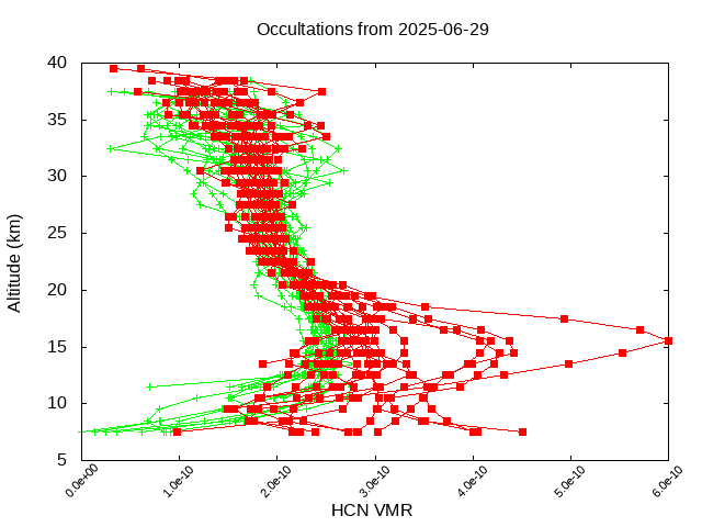2025-06-29_hcn-v5.3