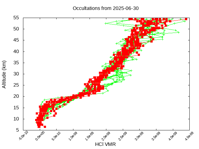 2025-06-30_hcl-v5.3