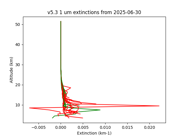 2025-06-30_imagers-v5.3